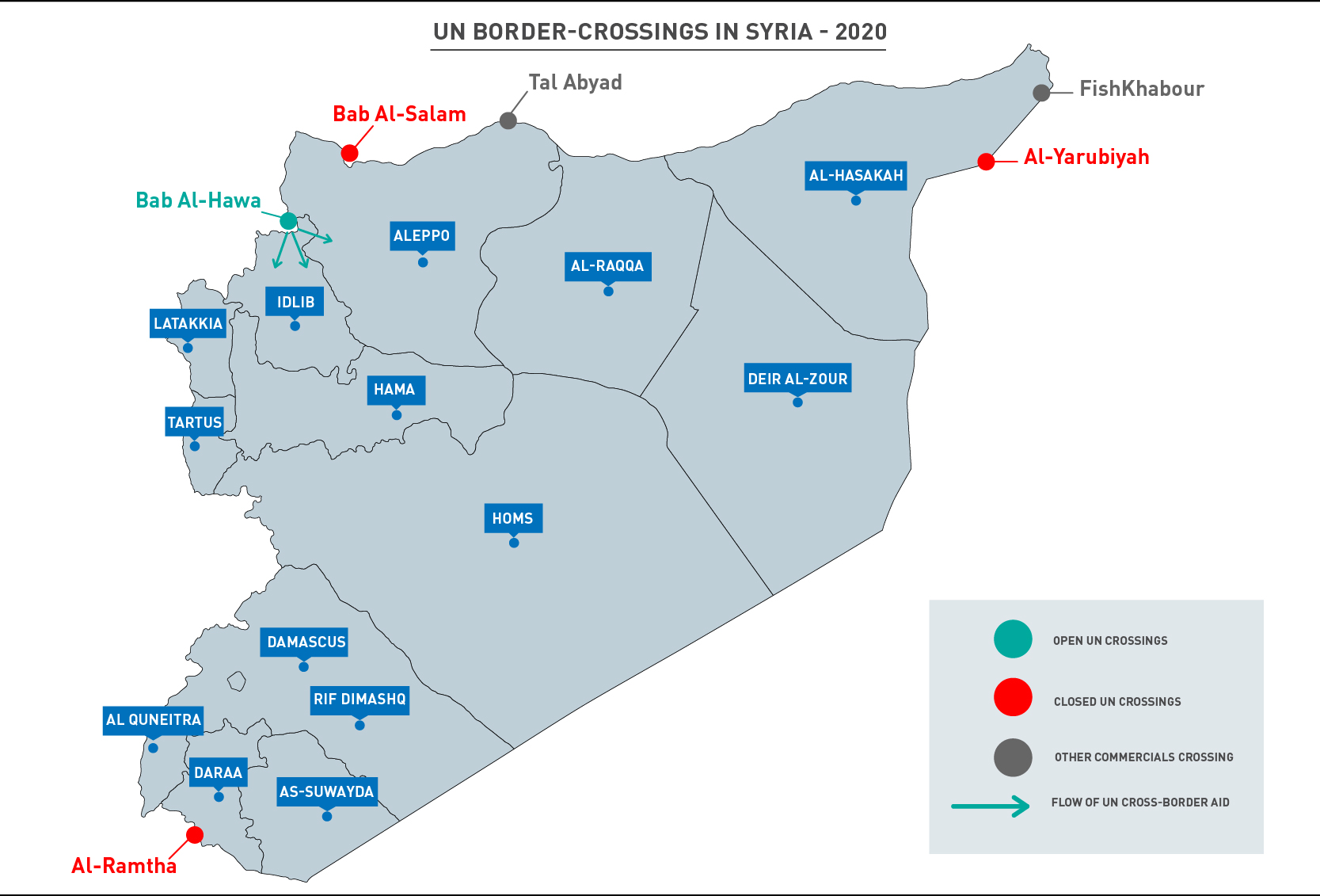 UN border crossing Syria map 2020