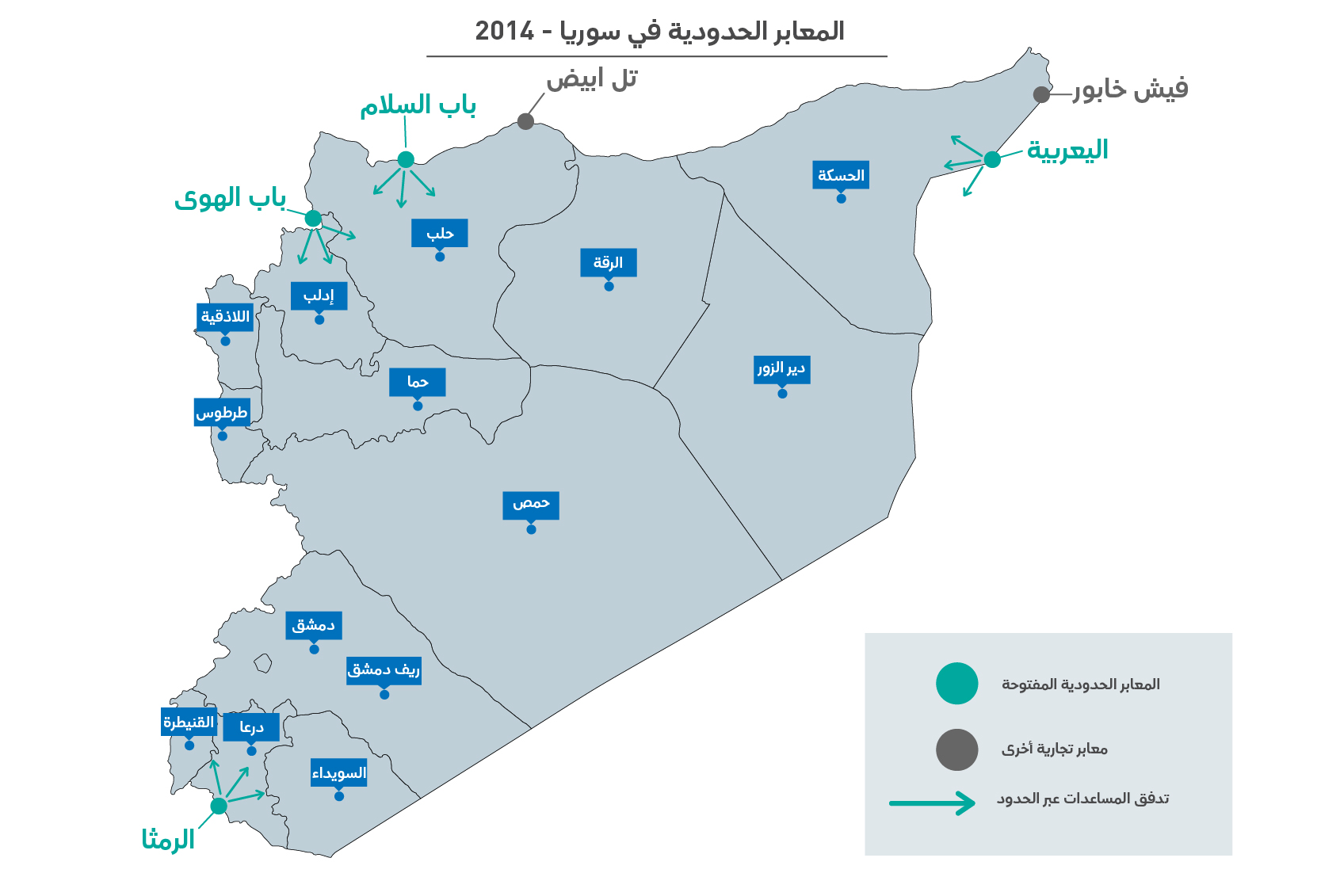 قرار مجلس الأمن الذي يقضي بعبور المساعدات عبر الحدود إلى سوريا 2014