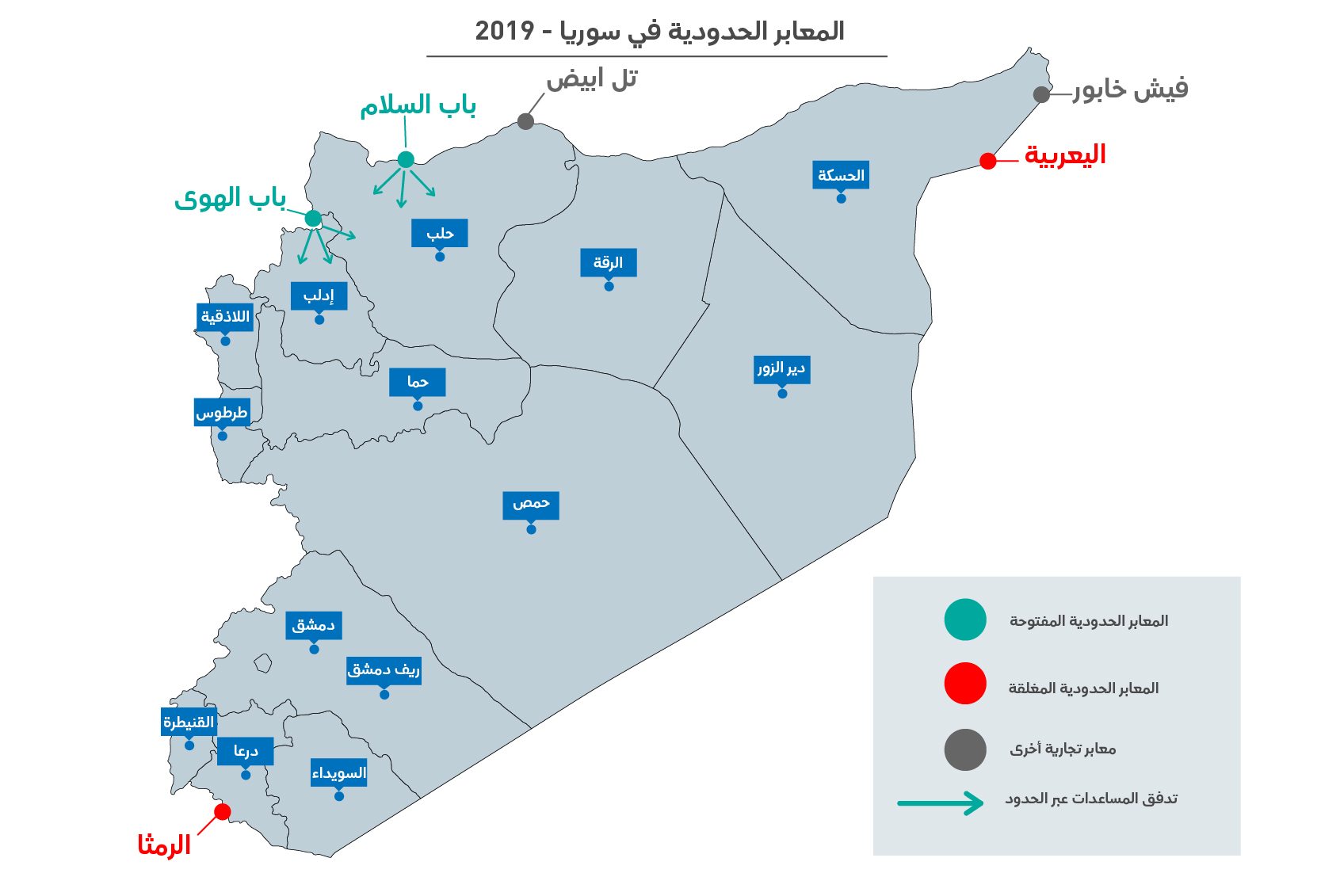قرار مجلس الأمن الذي يقضي بعبور المساعدات عبر الحدود إلى سوريا 2019