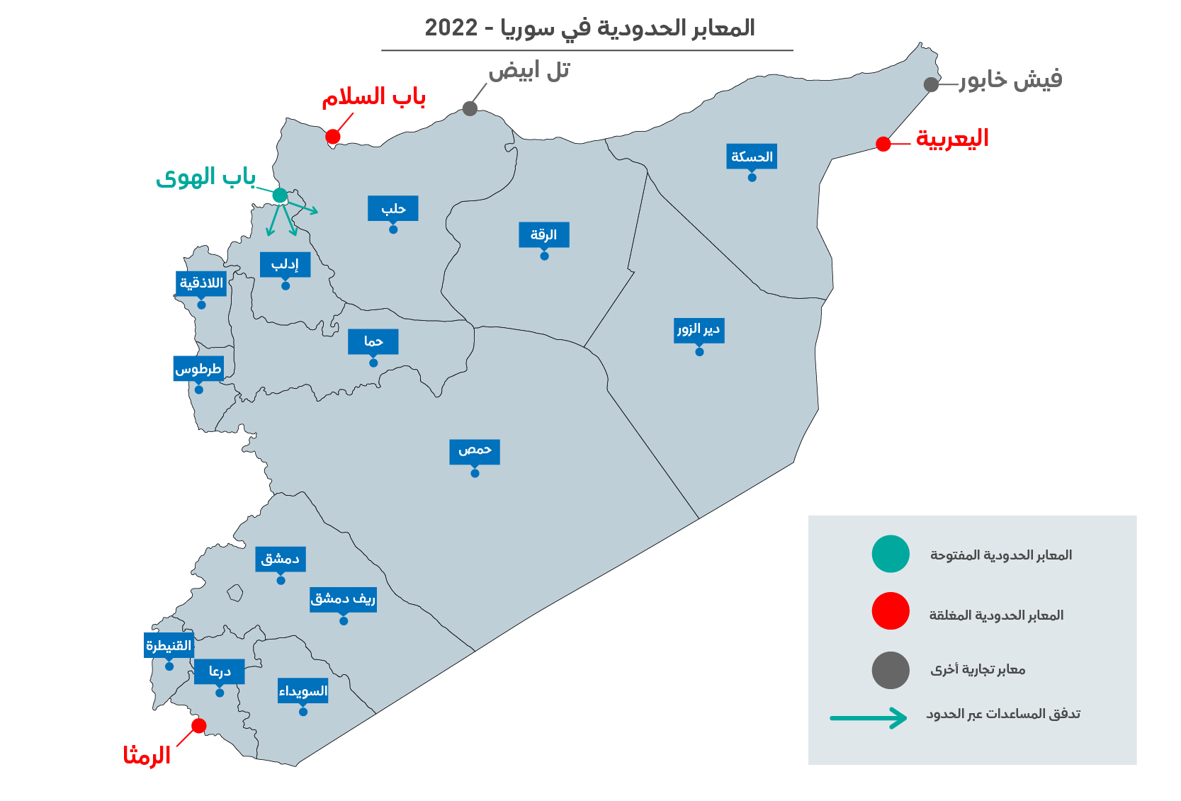 قرار مجلس الأمن الذي يقضي بعبور المساعدات عبر الحدود إلى سوريا 2022