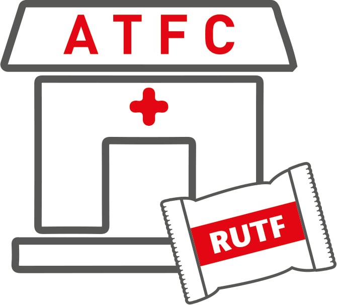 icon graphic of a feeding centre with ready-to-use food package