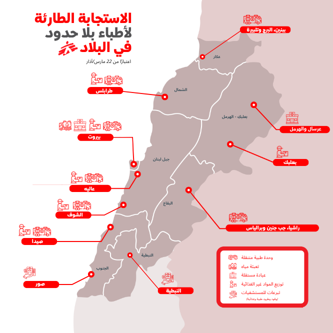 استجابة أطباء بلا حدود في لبنان