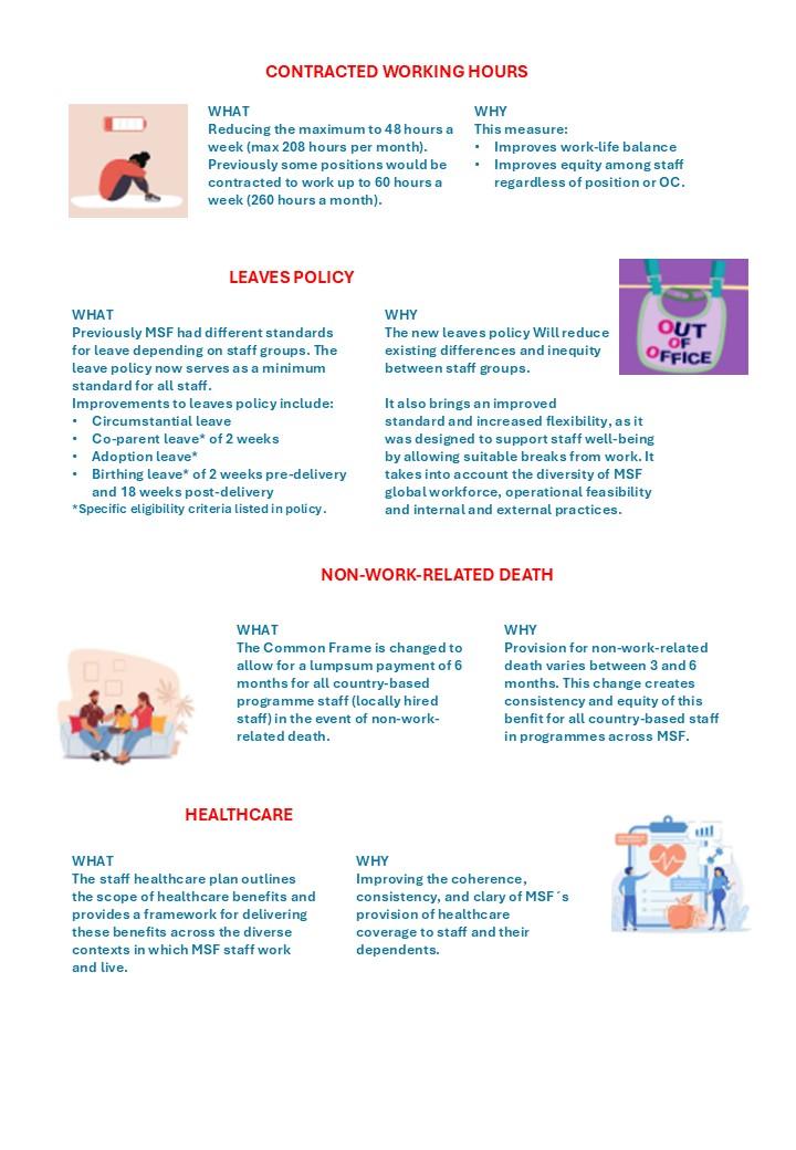 Image global benefits 
