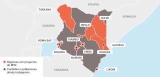 Kenia