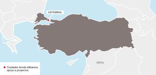 Turquía