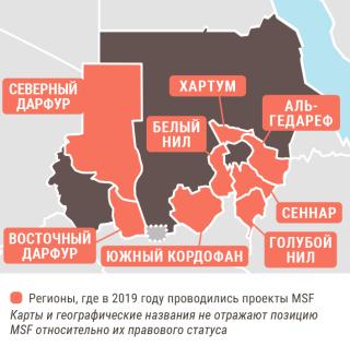 Медицинские проекты «Врачей без границ» в Судане в 2019 году/MSF in Sudan  2019