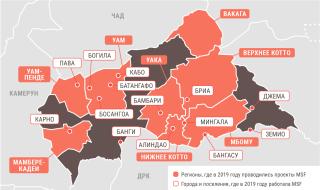 Медицинские проекты «Врачей без границ» в ЦАР в 2019 году/MSF in CAR  2019